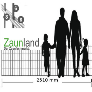 Doppelstabmatte SD 8-6-8 mm RAL 7016 anthrazit (L. x H.) 2500 x   830 mm