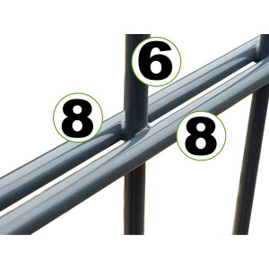 Doppelstabmatte SD 8-6-8 mm RAL 7016 anthrazit (L. x H.) 2500 x  1230 mm