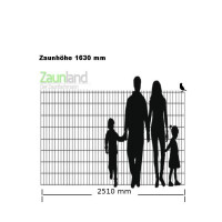 Doppelstabmattenzaun 6-5-6 mm Komplettpaket Anthrazit RAL 7016 1630 mm 17,5 m