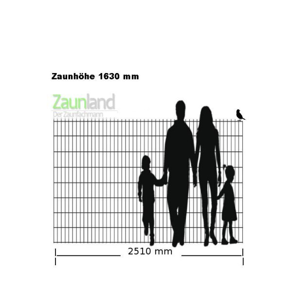 Doppelstabmattenzaun 6-5-6 mm Komplettpaket Anthrazit RAL 7016 1630 mm 45,0 m