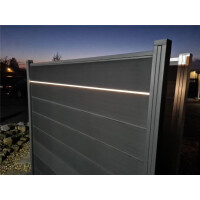 LED Lichtleiste WAAGERECHT Set  inkl. Solarpanel  für Steckzaun System Donatus / Turino Pfostentyp 6,8 x 6,8 cm (für Pfostentyp 8,8 x 8,8 cm werden zusätzlich Lichtleistenadapter Kappen benötigt)