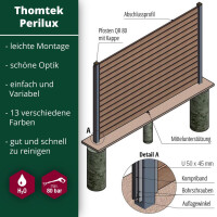 ThomTek Perilux WPC Profile