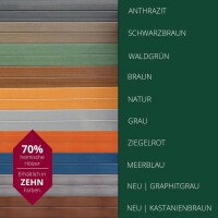 ThomTek Perilux Tor inkl. Befestigungsmaterial (ohne Pfosten