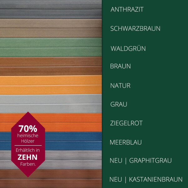 ThomTek Perilux WPC Profile oberes Abschluss - Profilpaneel  ( H x T x L)  140  x 38  x  3000 mm in kastanienbraun