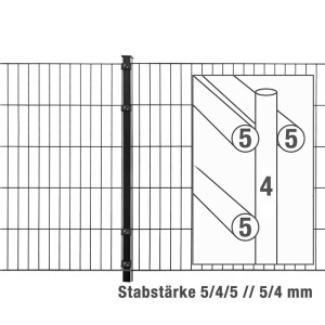 Stabgitterzaun Design BLACKY (H x L) 1000 mm x 10 m in Anthrazit