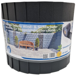 1 Stück Wind- und Sichtschutzstreifen Anthrazit RAL 7016 stabile 1,1 mm, Streifenlänge: 2530 mm