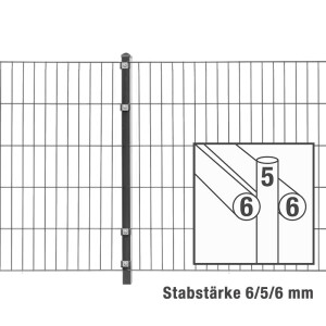 Doppelstabzaun Design PICO