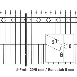 Schmuckzaun Design RIMINI