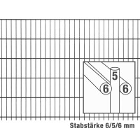 Doppelstabzaun Set inkl. Pfosten Moritz 6-5-6 mm