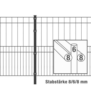 Doppelstabzaun Design MILO