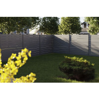 VIDUAL line 150 D10 ALU Zaunpaket mit Pfosten (L x H) 9,04 m x 1600 mm Anthrazit