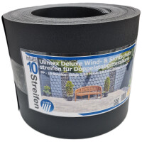 Preishit 6 für 5 Rollen mit 10 Stück Wind- und Sichtschutzstreifen Anthrazit RAL 7016 stabile 1,1 mm, Streifenlänge: 2530 mm